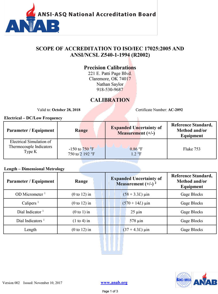 Scope - Precision Calibrations