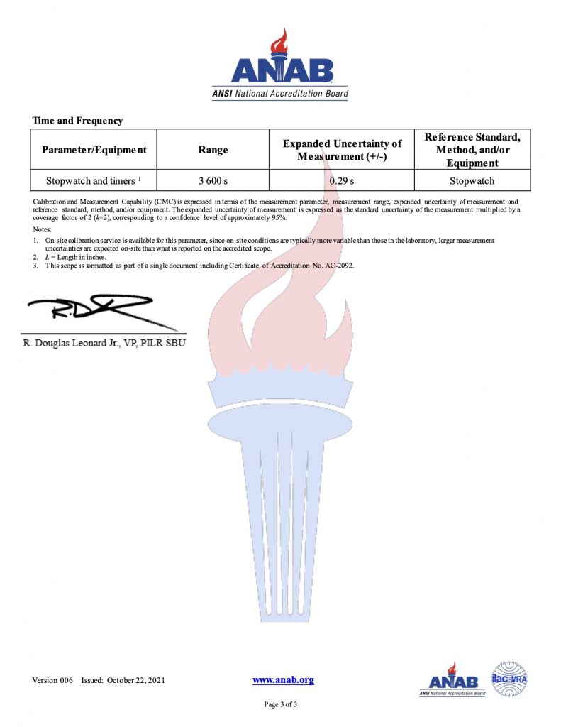Tulsa Calibration Services Certification 4